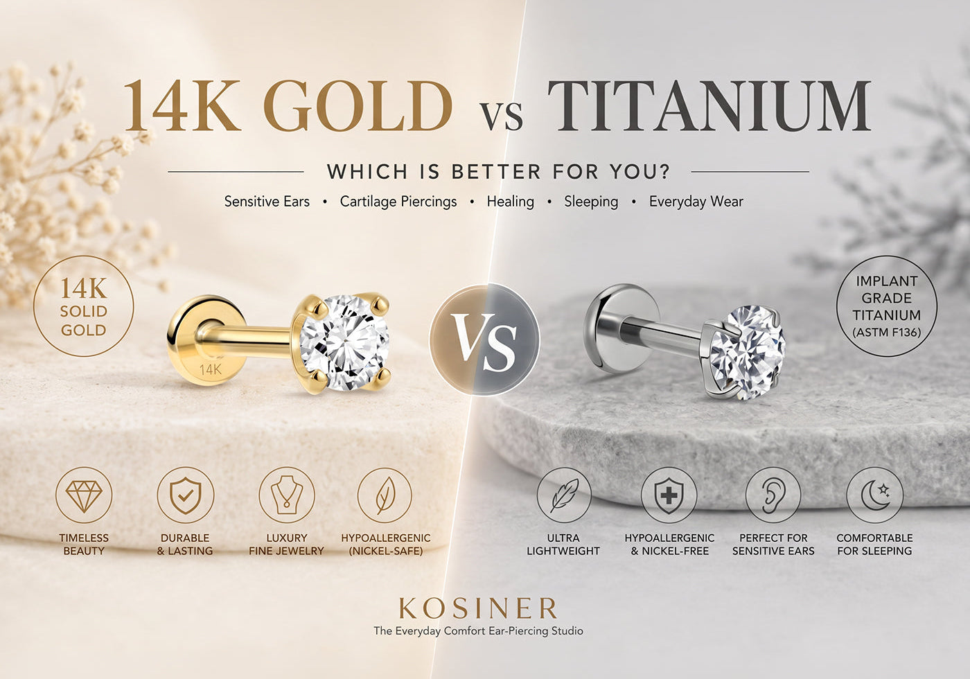14K Gold vs Titanium Earrings: Which Is Better for Sensitive Ears and Cartilage Piercings?