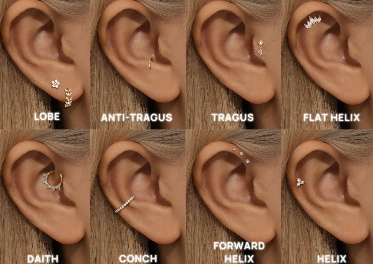 Helix Piercing Jewelry Guide: How to Choose Safe, Stylish Cartilage Earrings