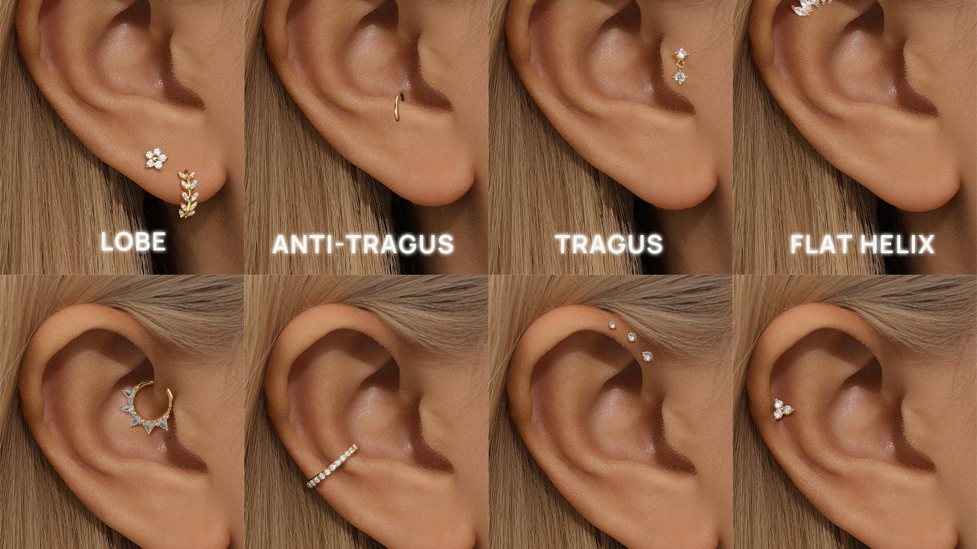 Complete guide to ear piercing types showing lobe, helix, tragus, conch, daith, and forward helix placements with jewelry examples