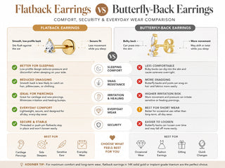 Flatback Earrings vs Butterfly-Back Earrings: Which One Should You Choose?
