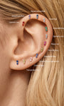 Curated full-ear piercing stack showcasing all 12 styles of KOSINER dual birthstone flat back studs placed across helix, conch, tragus and lobe positions, each labeled with matching birth month and gemstone name for personalized custom ear styling
