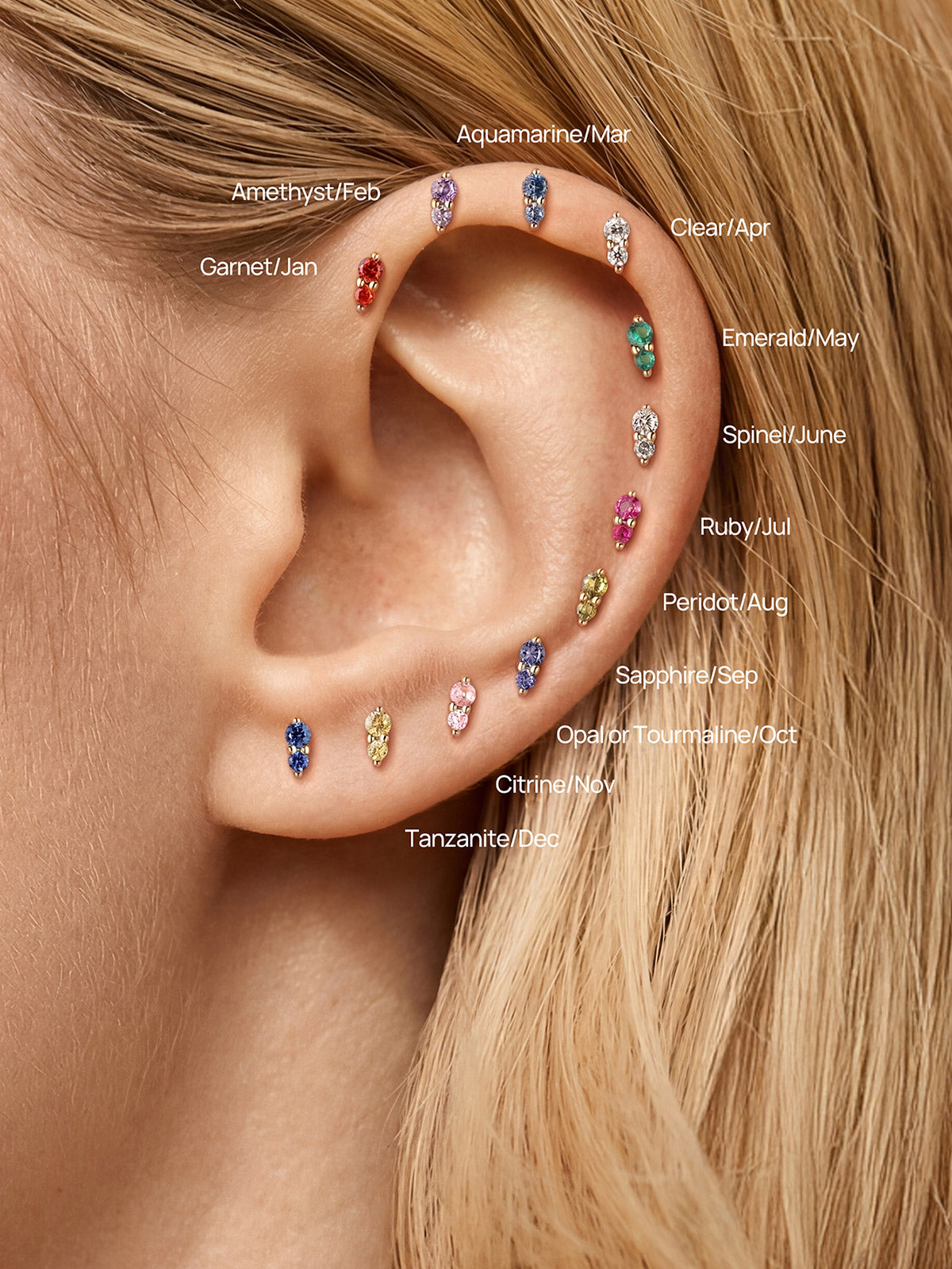 Curated full-ear piercing stack showcasing all 12 styles of KOSINER dual birthstone flat back studs placed across helix, conch, tragus and lobe positions, each labeled with matching birth month and gemstone name for personalized custom ear styling