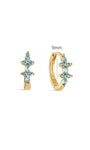 gioielli kosiner Gem Garden Acquamarina Marchesa Cerchi in argento sterling