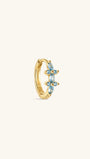 gioielli kosiner Gem Garden Acquamarina Marchesa Cerchi in argento sterling