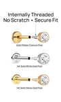 KOSINER 14K Solid Gold Delicate Bezel Flat Back Stud