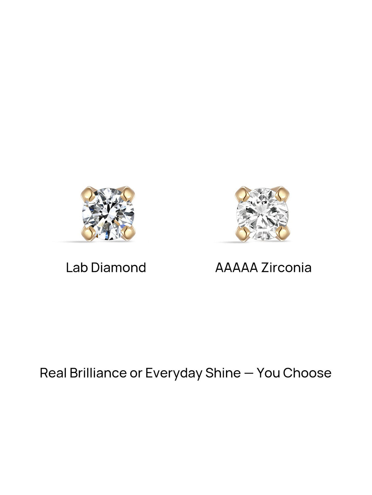 KOSINER lab diamond vs AAAAA zirconia comparison, choose between real brilliance or everyday shine