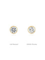 14K solid gold stud earrings comparing lab diamond and AAAAA cubic zirconia stones, internally threaded labret design.