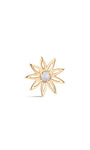 KOSINER 14K Solid Gold Opal Sunflower Stud Top View, Polished Gold with Luminous Opal Center