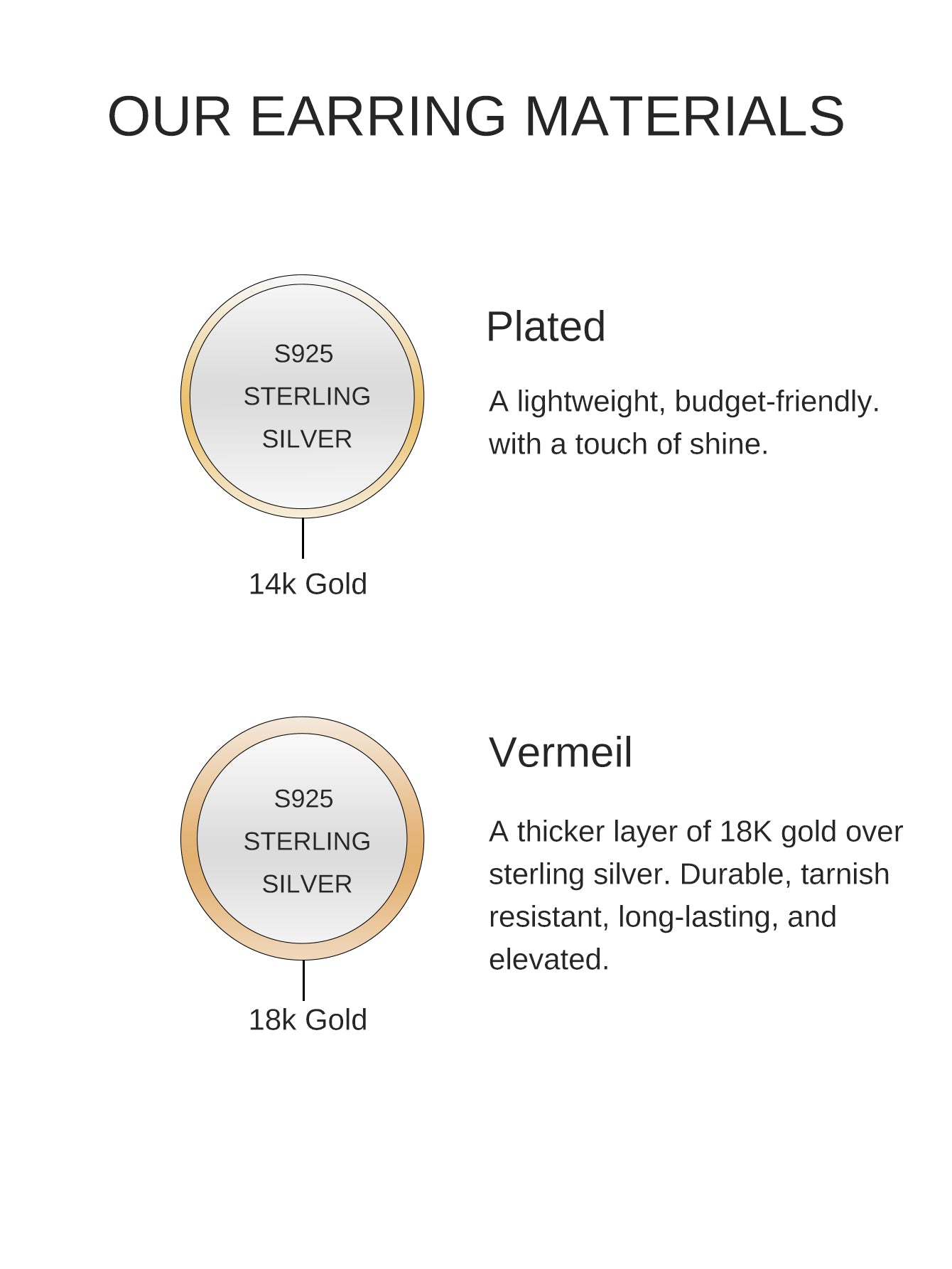 Pinos de gota CZ em ouro vermeil 18K