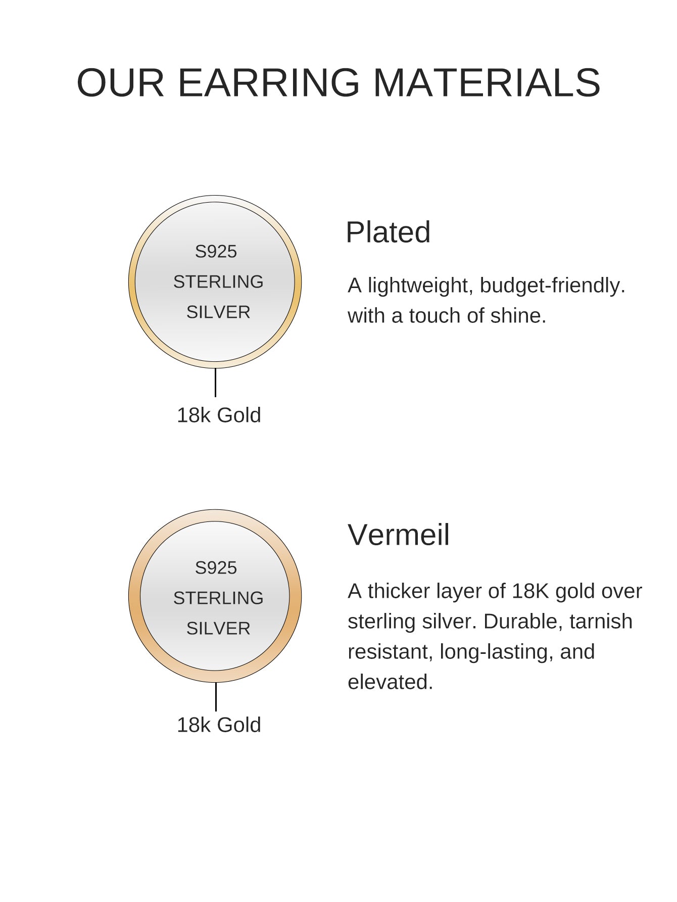 18k Gold Vermeil Flow Hoops